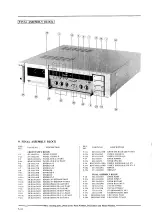 Предварительный просмотр 113 страницы Akai GX-F31 Service Manual