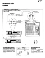 Предварительный просмотр 9 страницы Akai GX912 Operator'S Manual