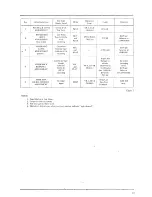 Предварительный просмотр 11 страницы Akai GXC-310 Service Manual