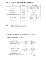 Предварительный просмотр 13 страницы Akai GXC-310 Service Manual