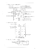 Предварительный просмотр 15 страницы Akai GXC-310 Service Manual