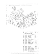 Предварительный просмотр 22 страницы Akai GXC-310 Service Manual