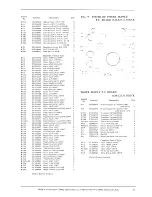 Предварительный просмотр 28 страницы Akai GXC-310 Service Manual