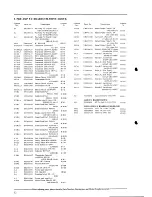 Предварительный просмотр 29 страницы Akai GXC-709D Service Manual And Parts List