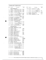 Предварительный просмотр 32 страницы Akai GXC-709D Service Manual And Parts List