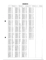 Предварительный просмотр 36 страницы Akai GXC-709D Service Manual And Parts List