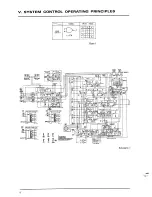 Предварительный просмотр 10 страницы Akai GXC-750D Service Manual