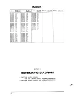 Предварительный просмотр 58 страницы Akai GXC-750D Service Manual