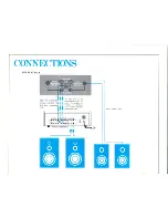 Предварительный просмотр 2 страницы Akai GXR-82 Operator'S Manual