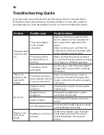 Preview for 20 page of Akai HC-PDV9018 Instruction Manual