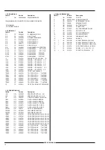 Preview for 6 page of Akai head rush e2 Service Manual