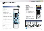 Preview for 7 page of Akai HPL5025M Owner'S Instructions Manual