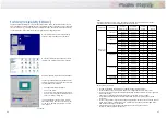 Preview for 24 page of Akai HPL5025M Owner'S Instructions Manual