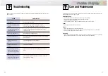 Preview for 34 page of Akai HPL5025M Owner'S Instructions Manual