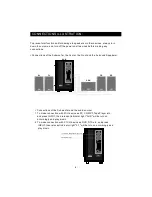 Preview for 21 page of Akai HT001UA-5505U Instruction Manual