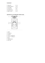 Предварительный просмотр 3 страницы Akai HT014A-5086F User Manual