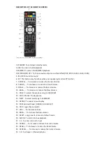 Предварительный просмотр 5 страницы Akai HT014A-5086F User Manual