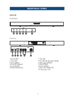 Preview for 9 page of Akai HT995 User Manual