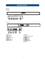 Предварительный просмотр 27 страницы Akai HT995 User Manual