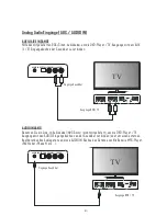 Предварительный просмотр 64 страницы Akai HT995 User Manual