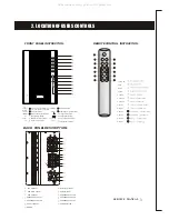 Предварительный просмотр 4 страницы Akai HTA-1150 Service Manual