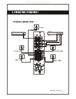 Предварительный просмотр 5 страницы Akai HTA-1150 Service Manual