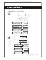 Предварительный просмотр 6 страницы Akai HTA-1150 Service Manual