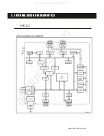 Предварительный просмотр 11 страницы Akai HTA-1150 Service Manual