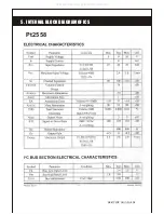 Предварительный просмотр 19 страницы Akai HTA-1150 Service Manual