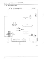 Предварительный просмотр 10 страницы Akai HX-A2 User Manual