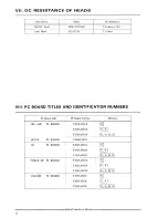 Предварительный просмотр 12 страницы Akai HX-A2 User Manual