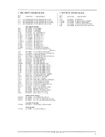 Предварительный просмотр 18 страницы Akai HX-A2 User Manual