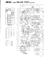 Предварительный просмотр 24 страницы Akai HX-A2 User Manual