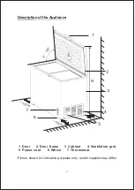 Preview for 22 page of Akai ICE104S Manual