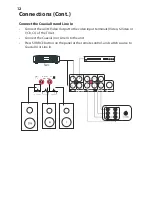 Preview for 12 page of Akai KHS888W1 Instruction Manual