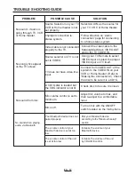 Preview for 13 page of Akai KS303-BT Instruction Manual