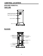 Preview for 7 page of Akai KS808 Instruction Manual