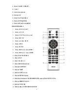 Предварительный просмотр 4 страницы Akai KW-81iPH Instruction Manual