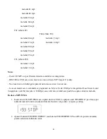 Предварительный просмотр 13 страницы Akai KW-81iPH Instruction Manual