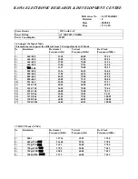 Preview for 7 page of Akai LC27HAB Service Manual