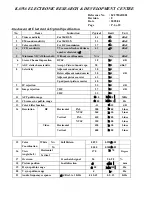 Preview for 10 page of Akai LC27HAB Service Manual