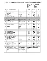 Preview for 11 page of Akai LC27HAB Service Manual