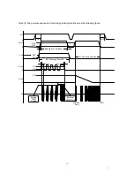 Preview for 57 page of Akai LC27HAB Service Manual