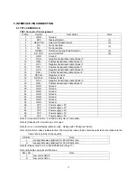 Preview for 59 page of Akai LC27HAB Service Manual