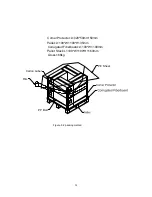 Preview for 74 page of Akai LC27HAB Service Manual