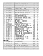 Preview for 80 page of Akai LC27HAB Service Manual