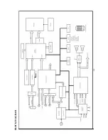 Предварительный просмотр 16 страницы Akai LCT2660 Service Manual