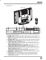 Preview for 12 page of Akai LCT2715 Operating Instructions Manual