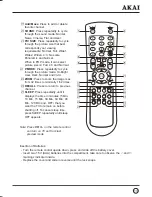 Preview for 14 page of Akai LCT2715 Operating Instructions Manual