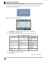 Preview for 27 page of Akai LCT2715 Operating Instructions Manual